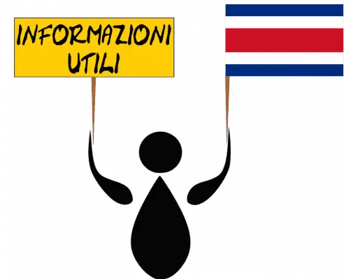 Costa Rica Informazioni Utili