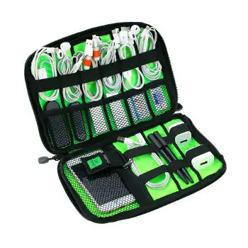  Electronic accessories organizer 